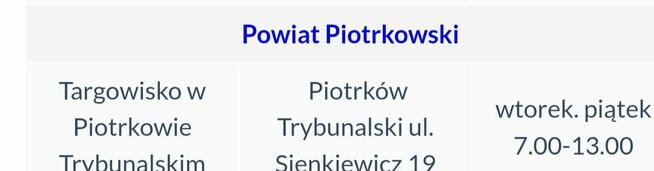 Do handlu na rynki mężczyźni