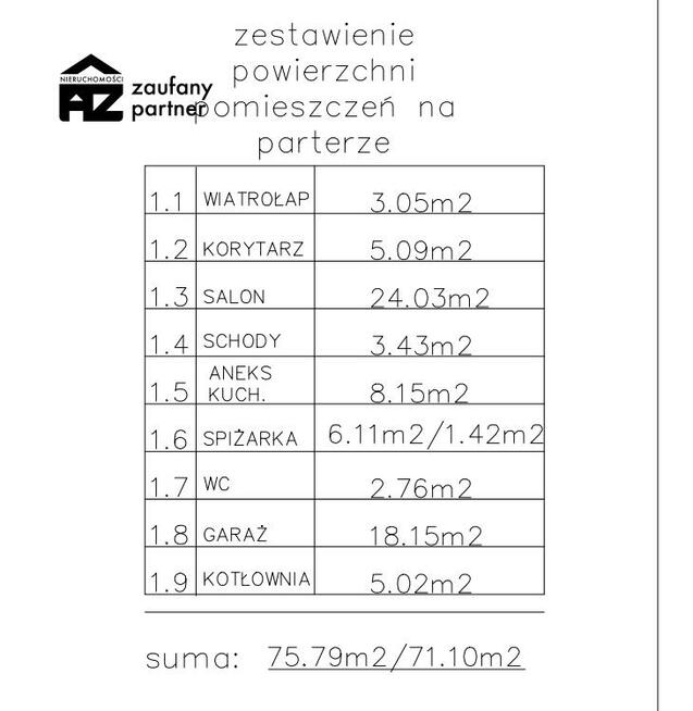 Dom Kozierów gm. Michałowice