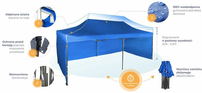 Namiot ekspresowy 3x6m – stalowy