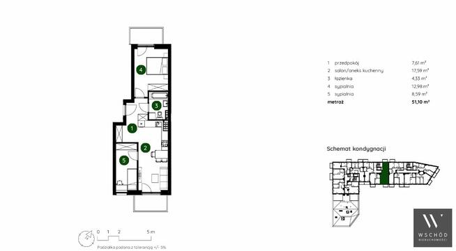 Mieszkanie Kraków Bieżanów-Prokocim