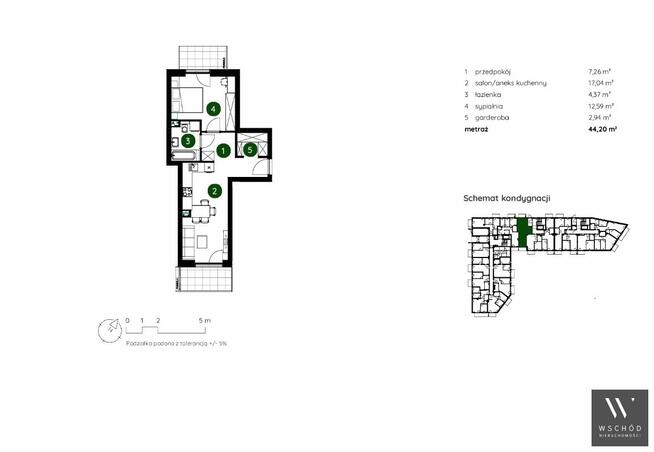 Mieszkanie Kraków Bieżanów-Prokocim