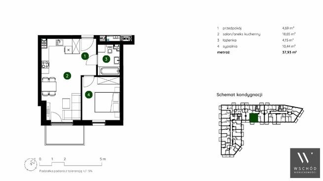 Mieszkanie Kraków Bieżanów-Prokocim
