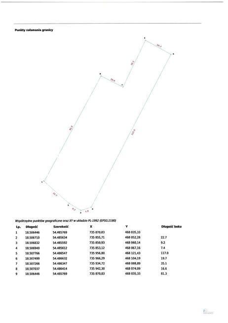 Działka budowlana Gdynia, Olkuska