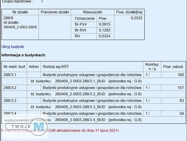 Dom Masłów gm. Masłów Ciekoty