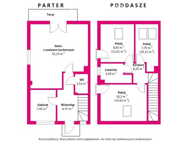 Dom z ogrodem na zbożowej w Gortatowie