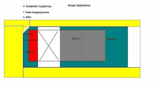 Teren po hali magazynowej i budynku mieszkalnym 2726 m2