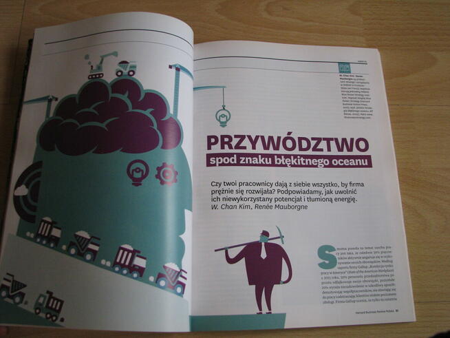 Harward Business Review – numer specjalny