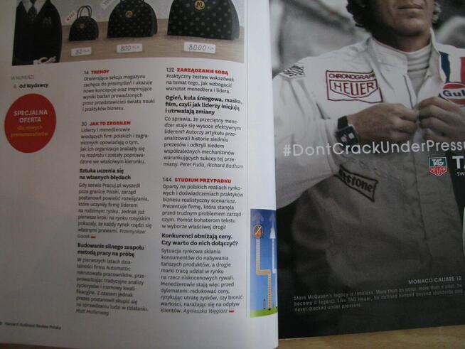 Harward Business Review – numer specjalny