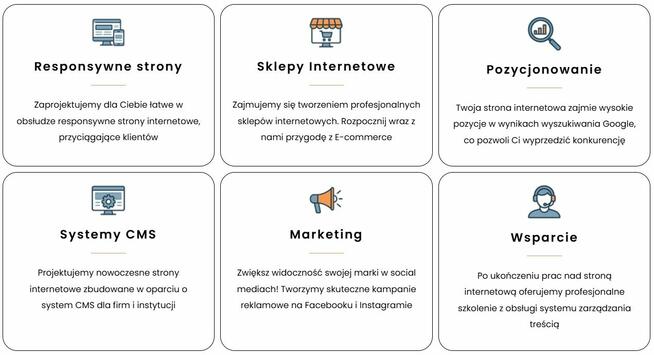 Strony WWW - Sklepy - Marketing - SEO - Wsparcie