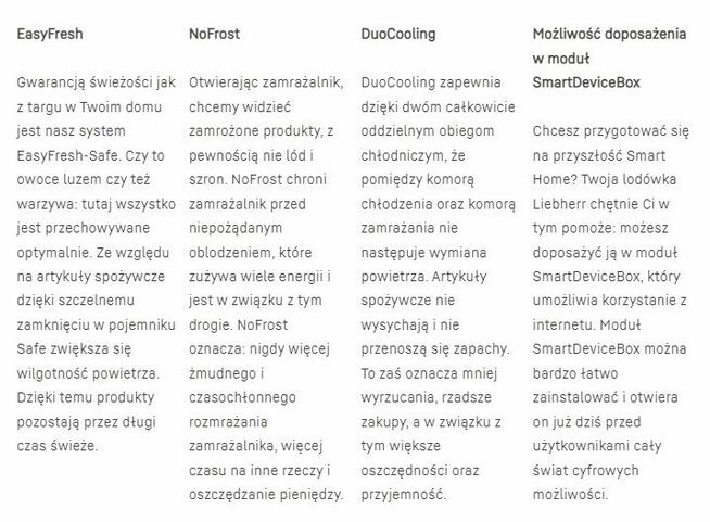 LIEBHERR ICNd 5103 Pure EasyFresh KUPIONA 13.10.25, 5 LAT GW