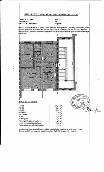 Mieszkanie w centrum dla 3 dziewczyn! Przy rynku Wildeckim.
