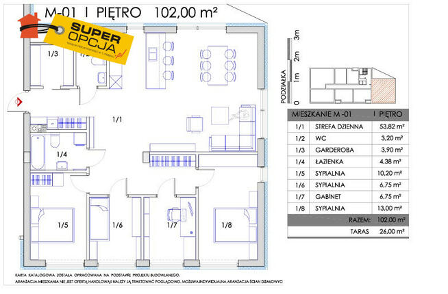 Mieszkanie Kraków Ruczaj,