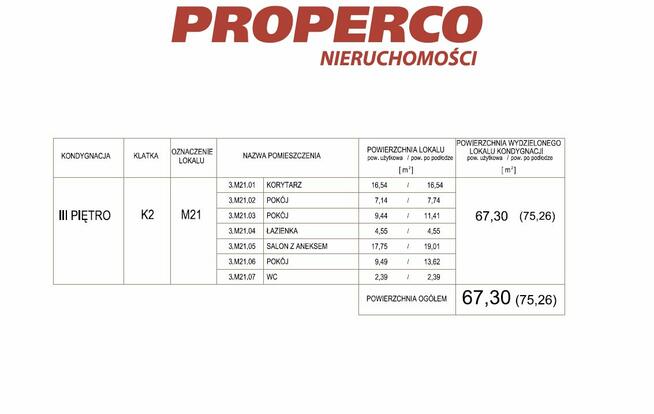 Mieszkanie Kielce Pod Telegrafem, Karskiego