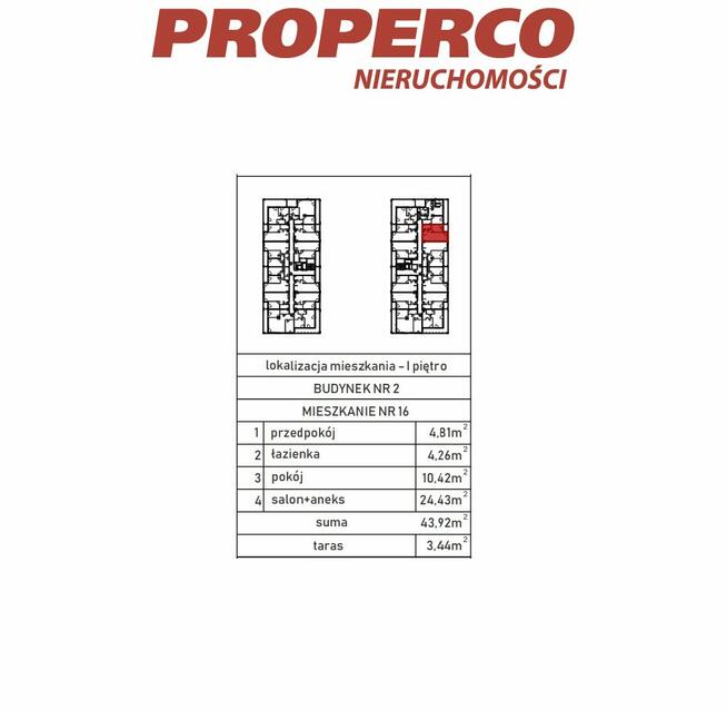 Mieszkanie Skarżysko-Kamienna Milica