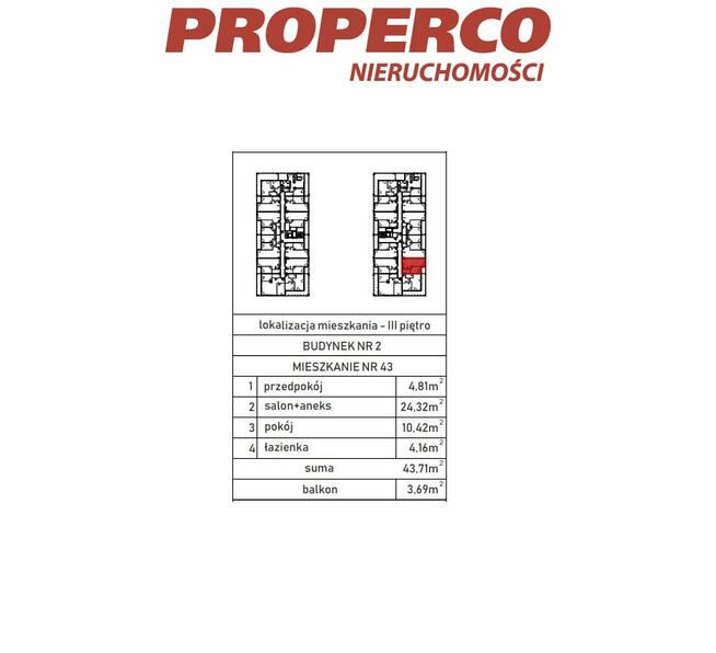Mieszkanie Skarżysko-Kamienna Milica