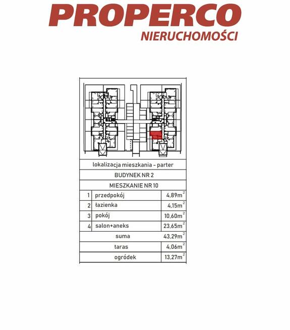 Mieszkanie Skarżysko-Kamienna Milica