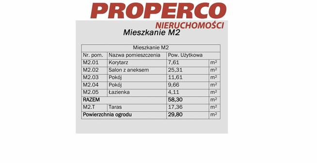 Mieszkanie Kielce Baranówek, Żółkiewskiego