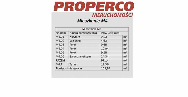 Mieszkanie Kielce Baranówek, Żółkiewskiego