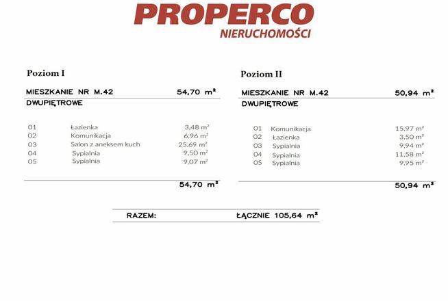 Mieszkanie Kielce Centrum, Bohaterów Warszawy