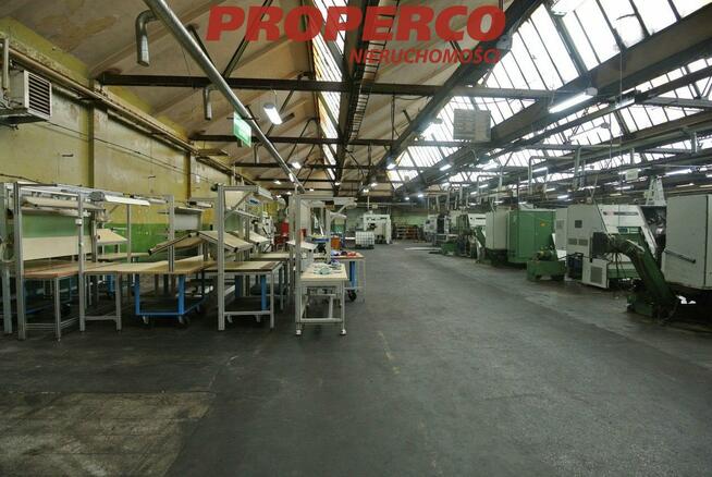 Lokal użytkowy Kielce