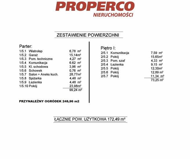 Dom Piaseczna Górka gm. Morawica