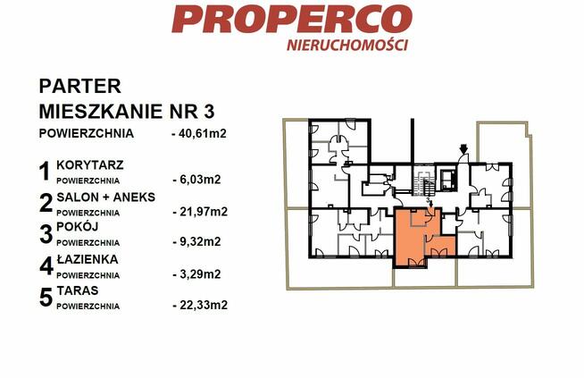 Mieszkanie Kielce Czarnów