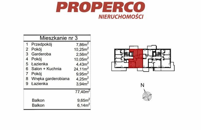 Mieszkanie Kielce Baranówek, Artylerzystów
