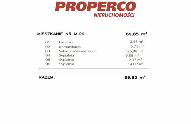 Mieszkanie Kielce Centrum, Bohaterów Warszawy