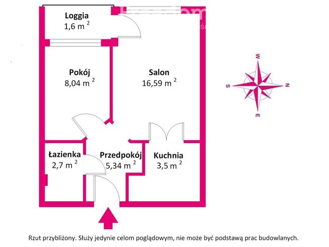 2 pokoje w Śródmieściu