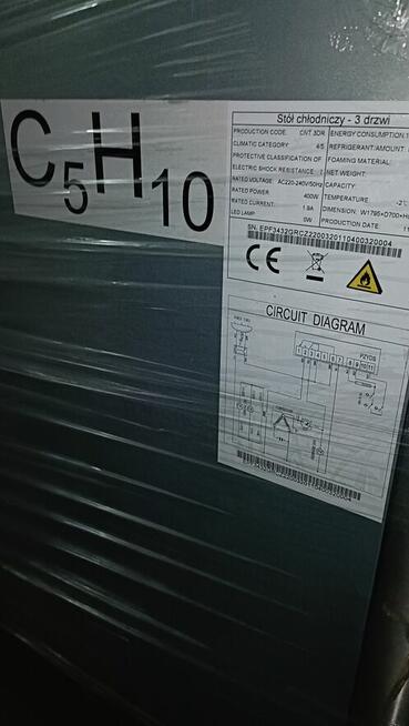 Wyposażenie gastronomiczne