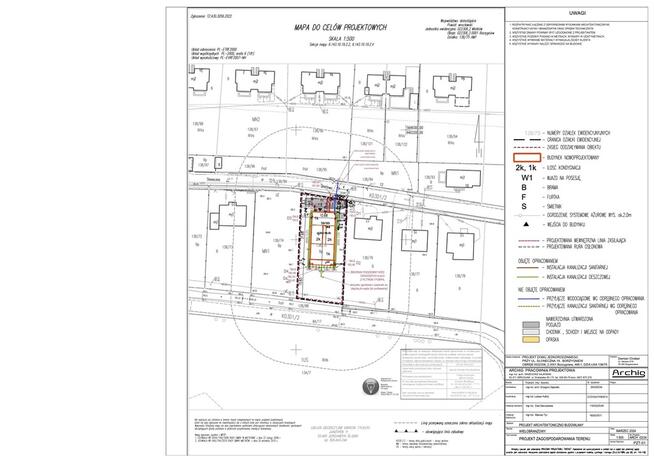 Działka nad Zalewem Mietkowskim | Film