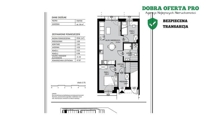 Nowe3 pok 47.87m2 ogródek 30m2 Borkowo/Kowale/O4PR