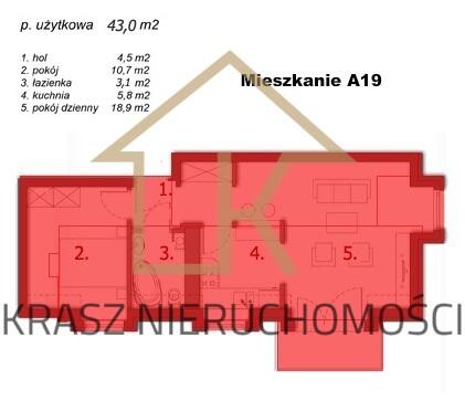 Nowoczesne mieszkanie blisko centrum w Limanowej