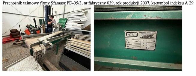 Syndyk sprzeda ruchomości