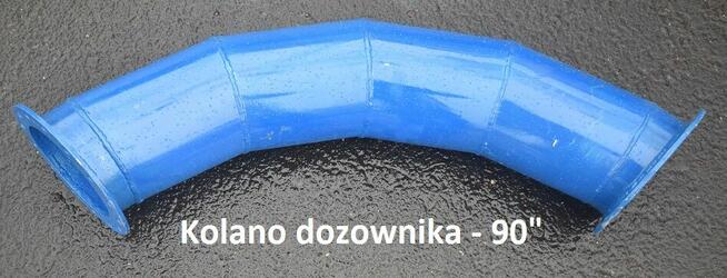 Dmuchawa pneumatyczna do transportu materiałów sypkich