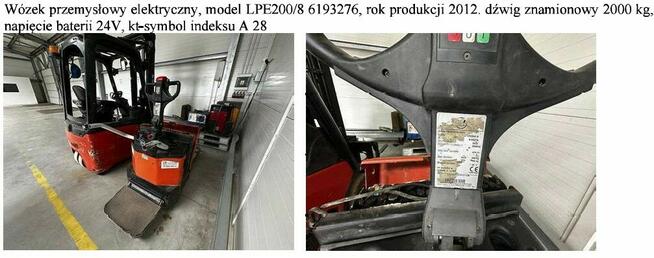 Syndyk sprzeda ruchomości