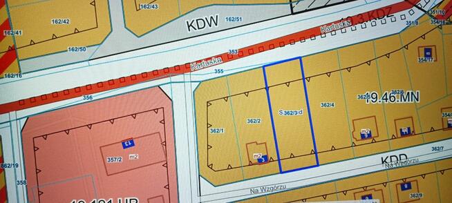 Działka budowlana Szemud, Na Wzgórzu
