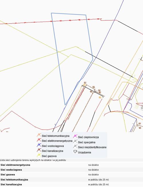 Działki inwestycyjne Poczesna DK91 obok Shella