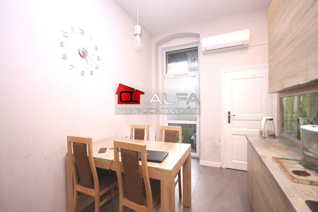 Mieszkanie Świdnica