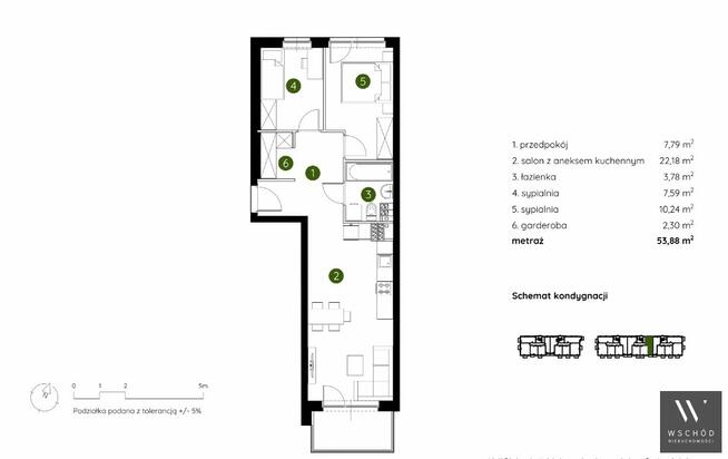 Mieszkanie Kraków Prądnik Biały