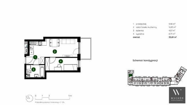 Mieszkanie Kraków Bieżanów-Prokocim