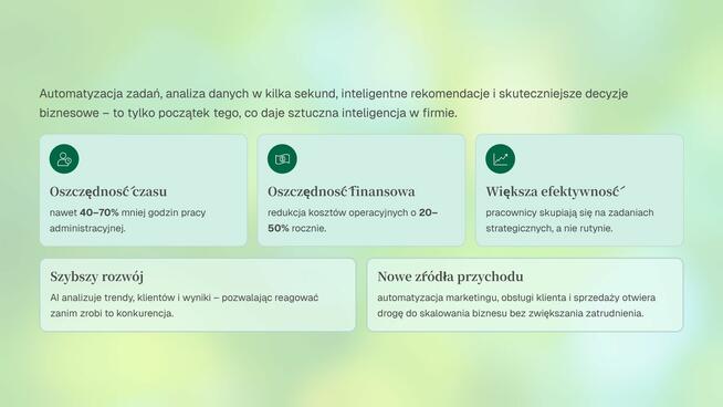 AI - oszczędzaj czas, pieniądze i rozwijaj firmę .