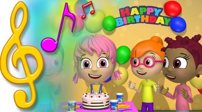 Personalizowane piosenki Urodzinowe Inne Zaskocz Prezentem