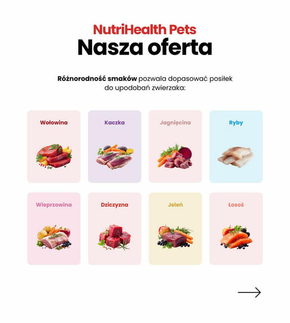 NutriHealth Pets wysokiej jakości karma dla Psów 5 kg