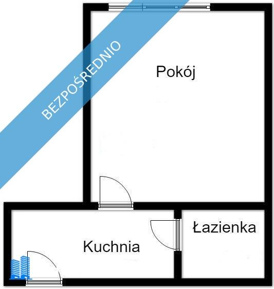 KRAKÓW PRĄDNIK BIAŁY ( AZORY ) WŁAŚCICIEL WYNAJMIE