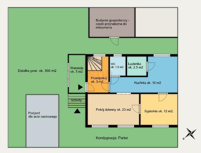 Mieszkanie Wrocław Fabryczna, Muchobór Wielki, Kunickiego Stanisława