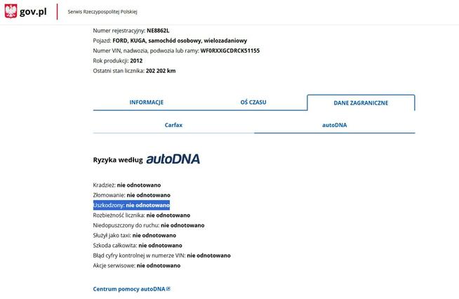 Ford Kuga 2.0 Diesel 4x4 Zarejestrowany Ubezpieczony