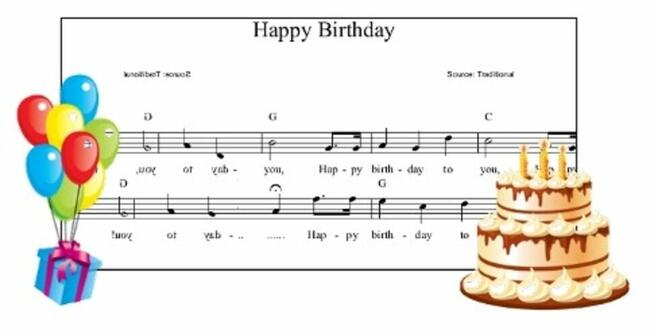 Personalizowane piosenki Urodzinowe Inne Zaskocz Prezentem