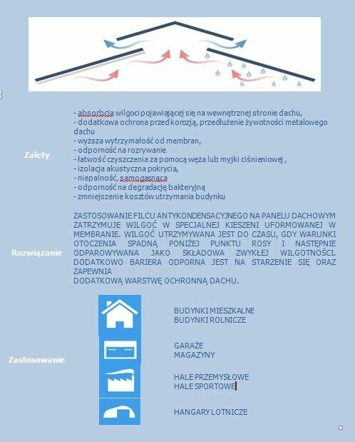 Filc antykondensacyjny trapezu samoprzylepny antykondensat