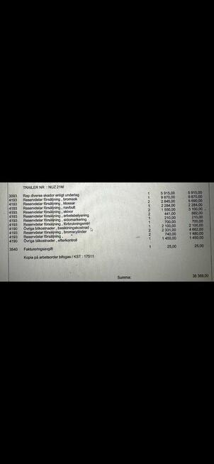 Naczepa Mega Shmitz izoterma
